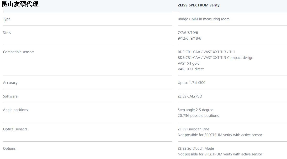 韶关蔡司韶关三坐标SPECTRUM verity